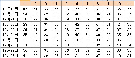 二四六香港天天开彩大全117期 07-13-17-23-43-46U：41,二四六香港天天开彩大全解析，探索第117期的数字秘密（关键词，07-13-17-23-43-46U，41）