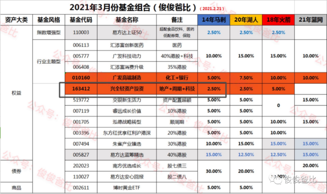 2025年新澳门今晚开奖结果039期 11-15-19-28-40-41R：20,探索未知，关于新澳门今晚开奖结果039期的神秘面纱与数字解读