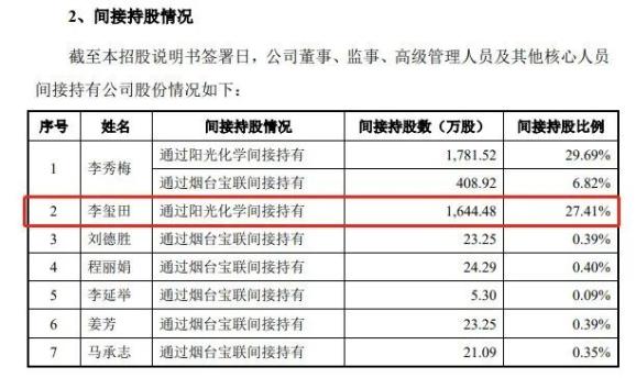 新奥正板全年免费资料063期 07-11-14-22-35-41G：25,新奥正板全年免费资料详解，第063期资料解析与G，25价值探索