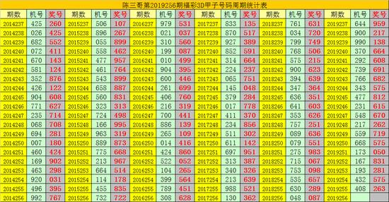 管家婆一肖一码最准175010期 01-27-32-36-37-49Q：08,揭秘管家婆一肖一码，精准预测的背后秘密