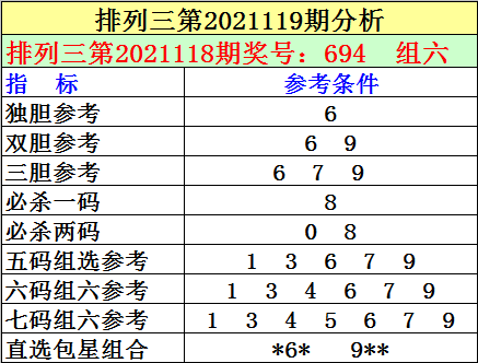 三肖必中特三肖三码官方下载119期 03-09-31-40-47-49Z：33,探索三肖必中特三肖三码，揭秘官方下载与预测策略（第119期）