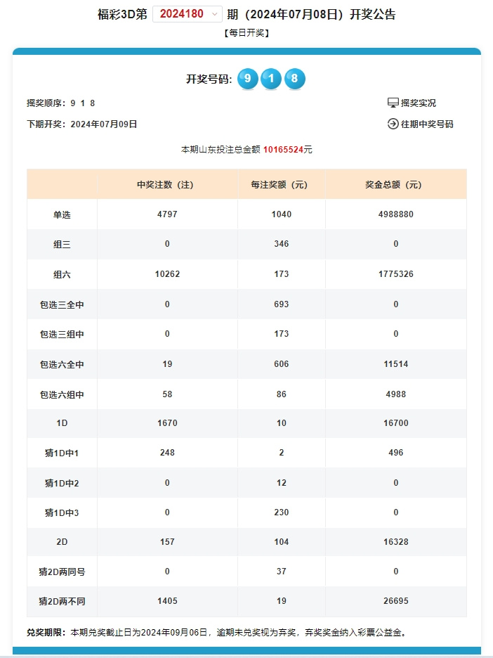 六开彩澳门开奖结果查询085期 24-30-36-38-46-49K：49,六开彩澳门开奖结果查询第085期，揭晓幸运号码的奥秘与魅力