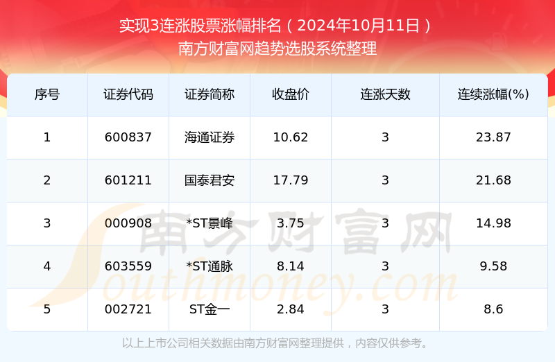 2024新奥资料免费49图库068期 07-11-19-20-23-33D：30,探索新奥资料免费图库，揭秘49图库中的奥秘与未来展望