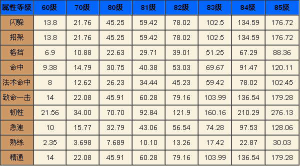 精准一肖100准确精准的含义147期 16-22-25-27-32-36L：42,精准一肖，揭秘预测背后的神秘面纱与追求准确性的意义