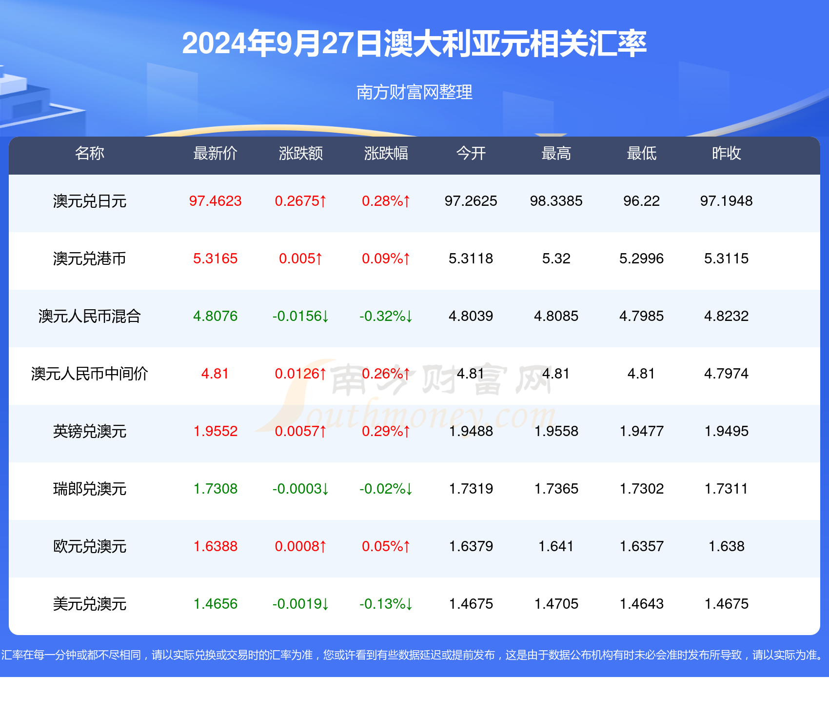 新澳正版资料免费提供067期 13-17-27-30-37-45J：27,新澳正版资料免费提供，探索第067期彩票的秘密（13-17-27-30-37-45J，27）