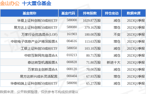 香港免费公开资料大全029期 16-09-04-40-24-26T：18,香港免费公开资料大全第029期研究报告（日期，XXXX年XX月XX日）