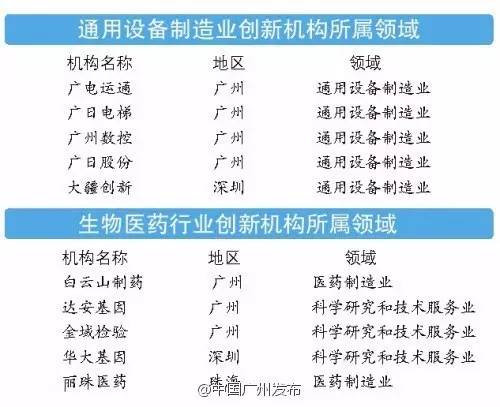 新澳2025精准正版免費資料100期 06-10-21-24-43-47V：20,新澳2025精准正版免费资料解析（第100期）