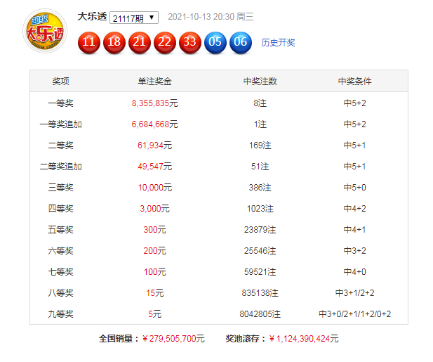 2025澳门特马开奖查询012期 06-11-21-22-27-36Z：16,澳门特马彩票开奖查询，探索2025年第012期的奥秘（标题）