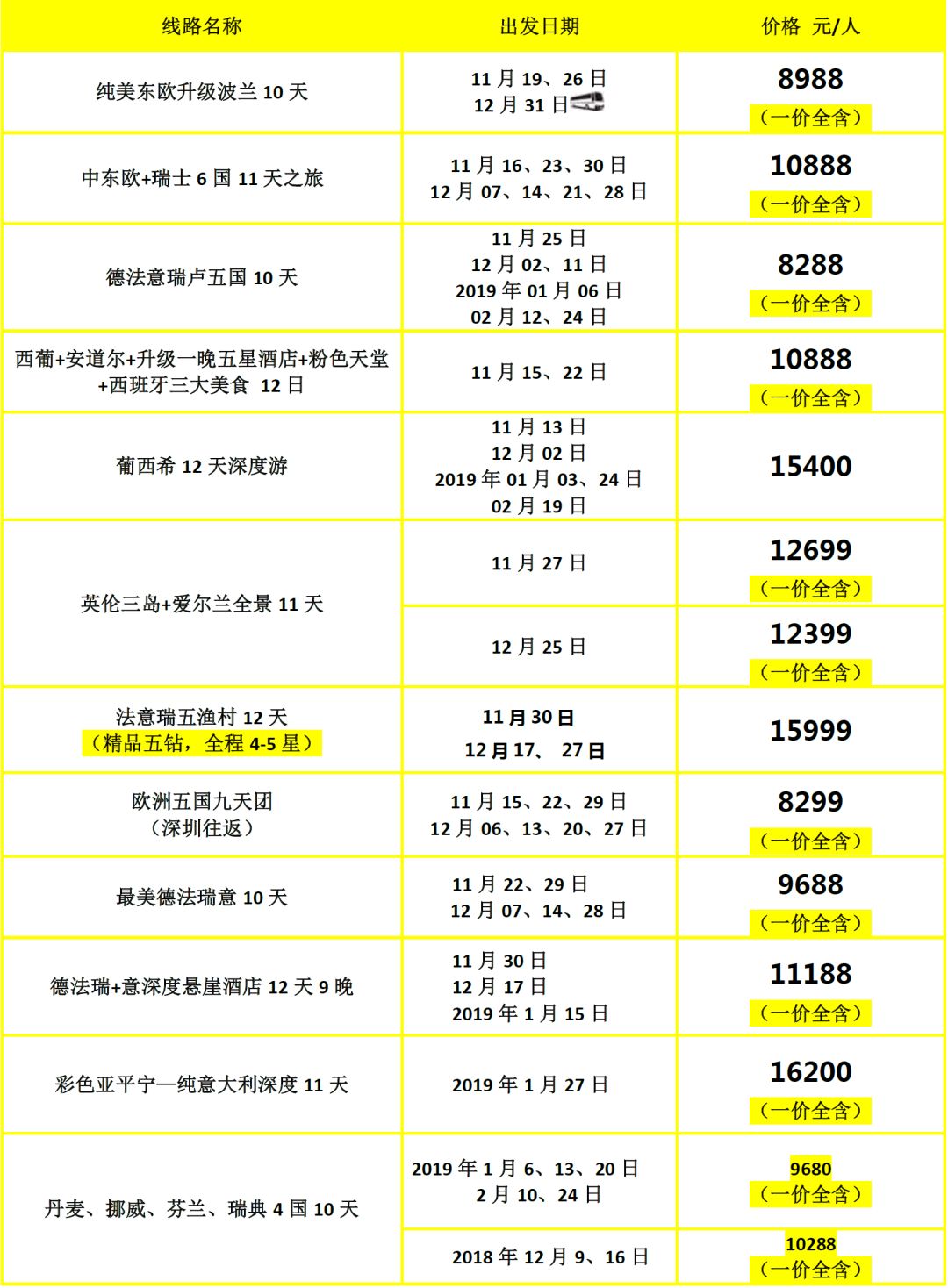 2025新澳天天彩资料大全最新版本119期 11-13-27-43-45-47P：40,探索新澳天天彩资料大全，最新版本的奥秘与策略（第119期）