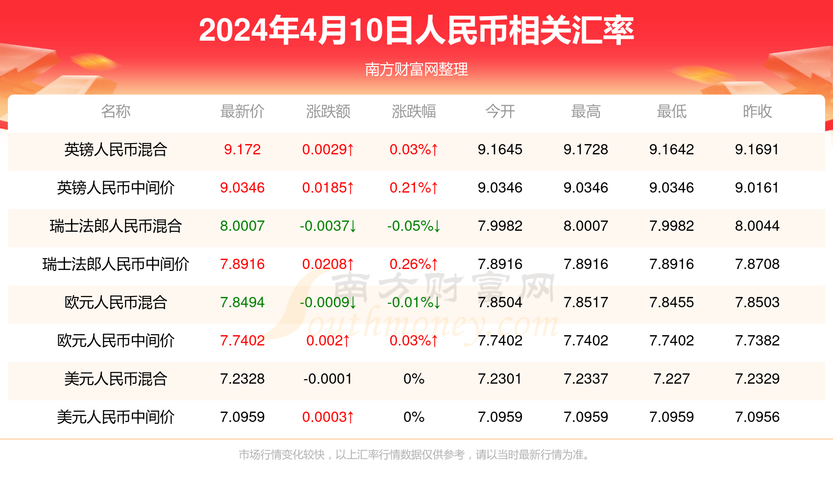 新澳门免费资大全查询018期 08-10-23-25-42-43Y：29,新澳门免费资大全查询第018期揭晓，探索数字世界的神秘宝藏（08-10-23-25-42-43Y，29）