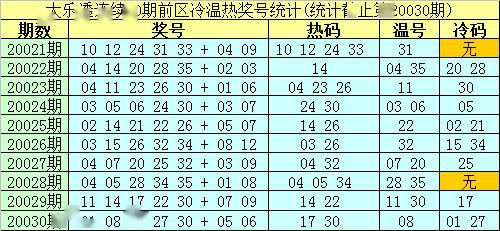 2025全年资料免费大全功能097期 01-08-17-27-38-42X：08,探索未来，2025全年资料免费大全功能第097期——独特资源索引01-08-17-27-38-42X，08