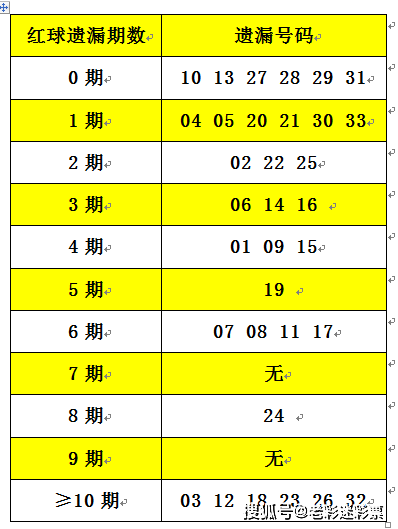 2025年港彩开奖结果083期 10-14-21-29-30-34A：48,揭秘港彩开奖结果，2025年港彩开奖第083期揭晓，幸运号码组合揭晓