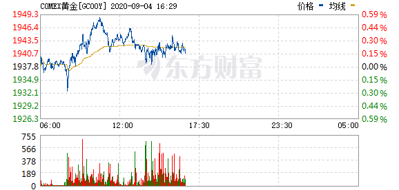 澳门6合开奖结果+开奖记录094期 15-31-36-43-46-47S：10,澳门六合彩开奖结果及开奖记录分析——以第094期为例（关键词，澳门六合开奖结果、开奖记录094期、开奖号码15-31-36-43-46-47）