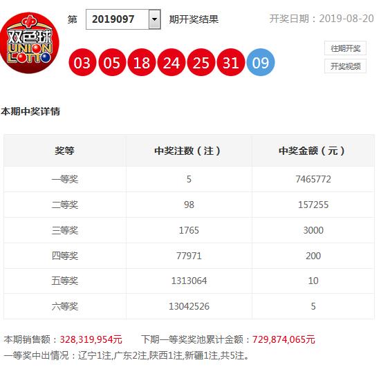 2025新奥资料免费大全134期 02-04-16-31-33-46M：41,探索新奥资料免费大全第134期，深度解析与前瞻