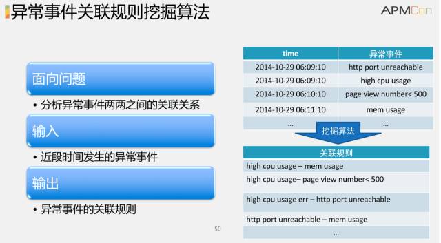 新奥门资料免费精准093期 03-24-26-29-32-40A：20,新奥门资料免费精准解析第093期，深度探索数字奥秘与彩票魅力