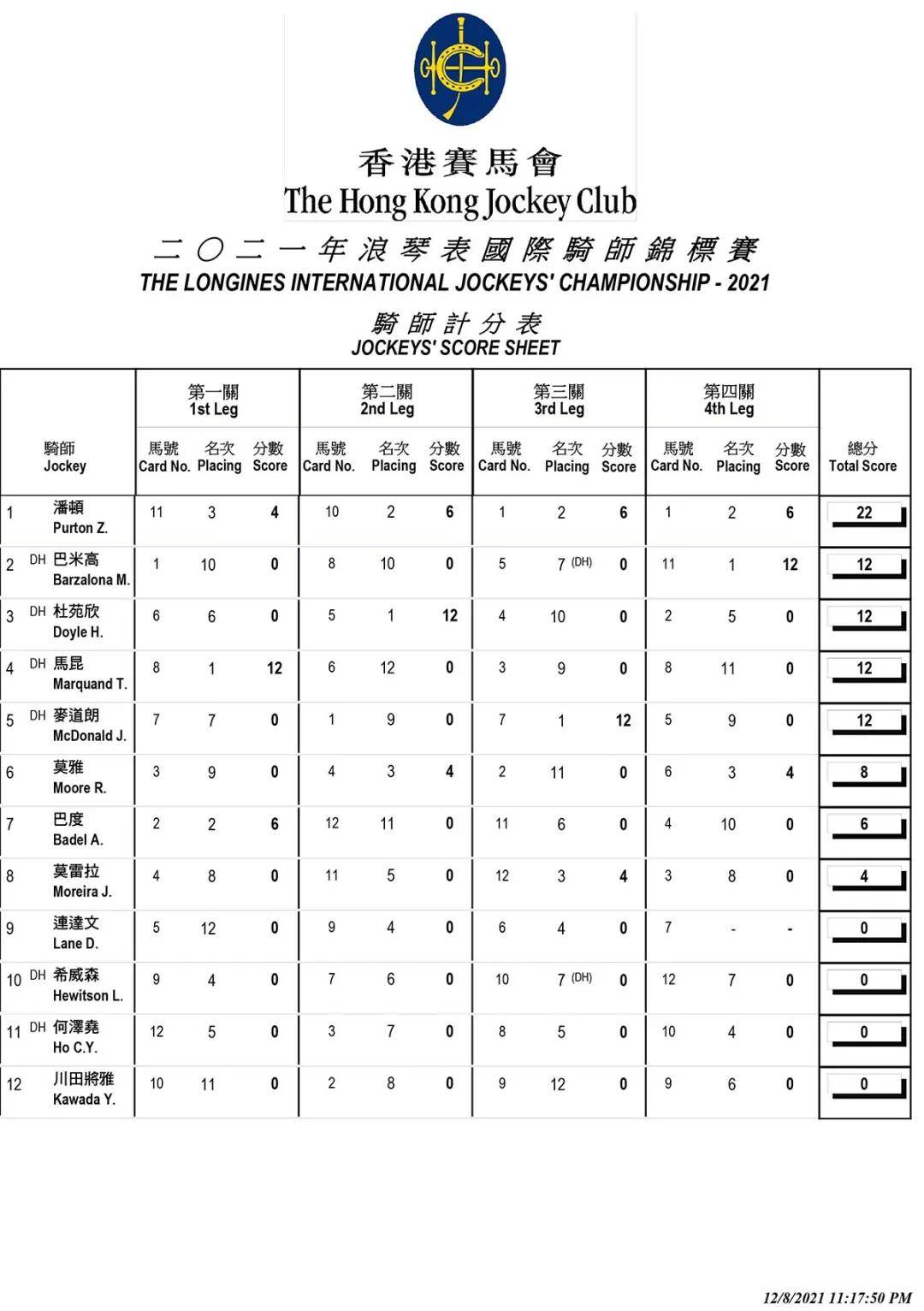 香港最准马会资料免费026期 22-27-10-37-39-46T：17,香港最准马会资料免费第026期解析，探索赛马世界的秘密与机遇