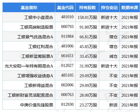 2025年新澳原料免费提供103期 03-07-10-39-43-48Y：32,新澳原料免费提供策略下的机遇与挑战，走向未来的行业洞察（第103期报告）