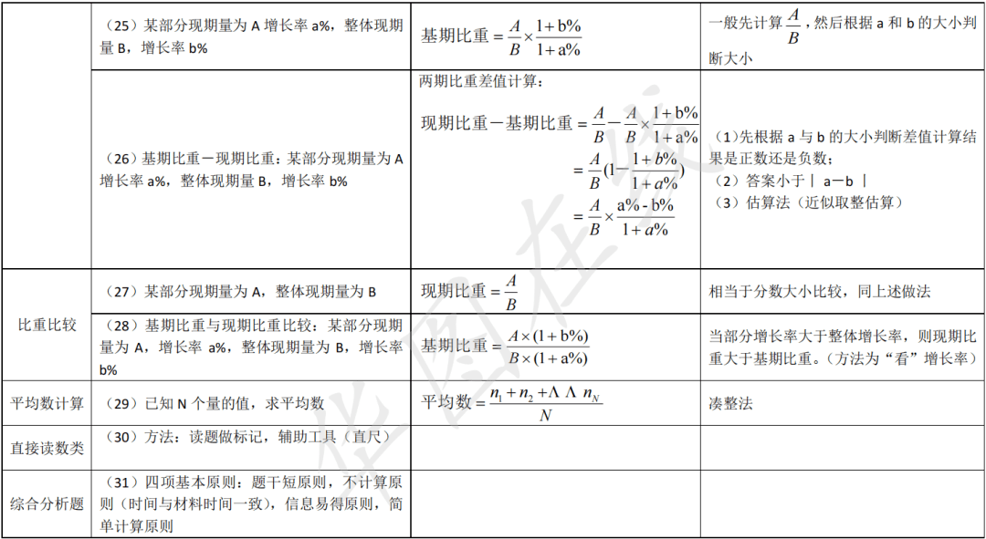 新澳资料免费资料大全一064期 17-19-25-29-31-45Z：13,新澳资料免费资料大全一064期，深度解析与预测