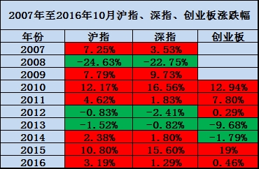 澳门精准一码100%准确013期 02-03-05-08-09-39P：06,澳门精准一码，揭秘彩票背后的秘密与探索真实可能性