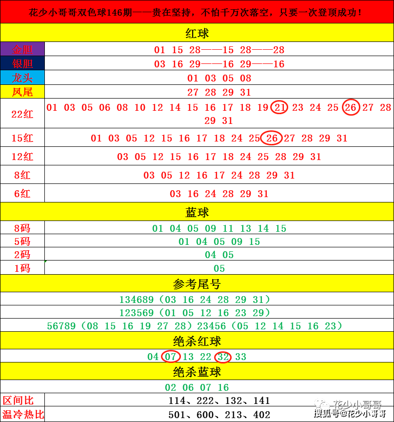 2025年今晚开奖结果查询057期 05-08-16-29-34-37Z：22,揭秘今晚开奖结果，探寻彩票背后的故事——以第057期彩票为例（关键词，2025年、今晚开奖结果查询、彩票号码）