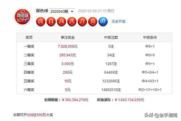 2023澳门正版资料免费065期 03-12-13-22-32-40W：29,澳门正版资料免费解析，探索2023年第065期数字的秘密（上）