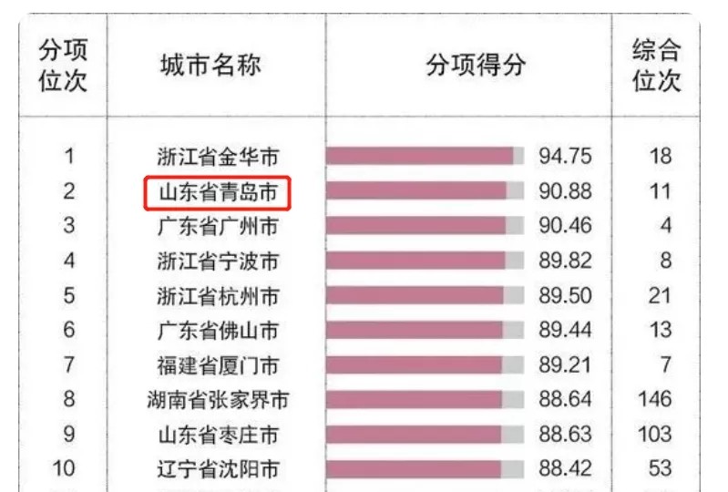 777788888新澳门开奖028期 48-21-15-30-13-07T：35,探索数字世界的奥秘，新澳门开奖028期 77778 48-21-15-30-13-07与神秘T，35的解读