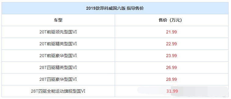 澳门六开奖结果2025开奖今晚034期 39-15-25-44-07-30T：19,澳门六开奖结果分析，探索未来开奖趋势与预测（第2025期）