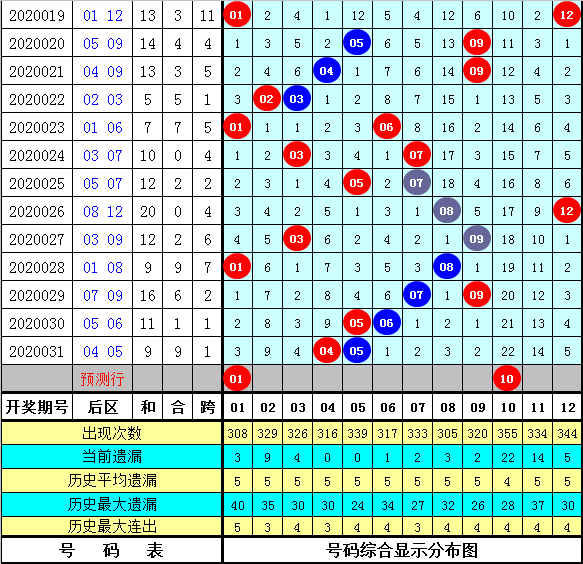 新奥正板全年免费资料063期 07-11-14-22-35-41G：25,新奥正板全年免费资料详解，第063期资料探索与解析 G，25