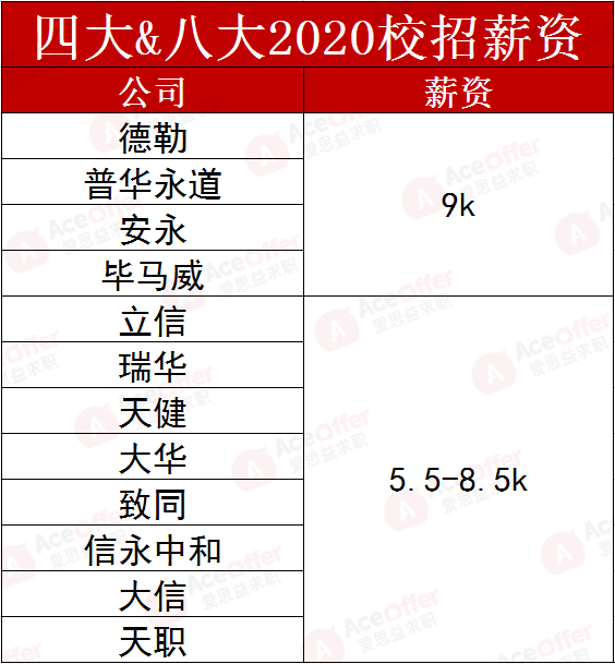 2024新澳免费资料内部玄机069期 03-04-20-22-32-44H：49,揭秘新澳免费资料内部玄机，深度探索第069期彩票秘密