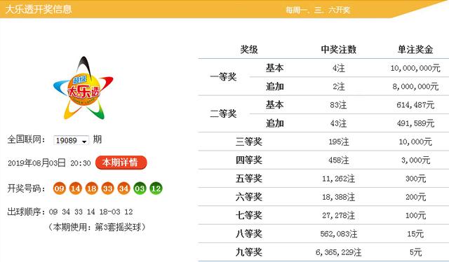 新澳今天最新资料晚上出冷汗142期 01-05-13-21-37-49M：36,新澳彩票资料解析，探索今晚出冷汗的第142期秘密