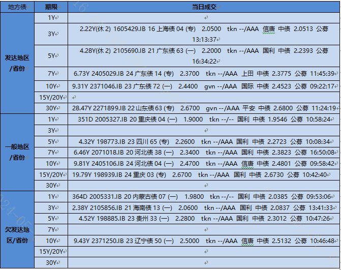 2024新奥资料免费精准051024期 05-06-09-25-27-28F：44,新奥资料免费精准分享，探索未来的奥秘与机遇（第051024期）