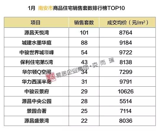 新澳今天最新资料2025年开奖135期 08-10-26-28-31-47Q：25,新澳彩票最新开奖资料解析，探索未来开奖趋势与策略分析（第135期开奖预测）