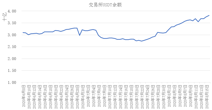 4949最快开奖资料4949093期 03-07-13-22-24-38C：25,揭秘最新4949开奖资料，探索期次与数字的秘密之旅（第093期）