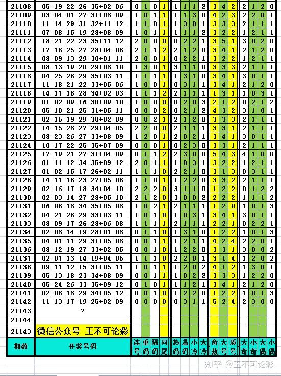 新澳天天开奖资料065期 16-03-36-29-26-08T：42,新澳天天开奖资料详解，065期开奖结果及深度分析