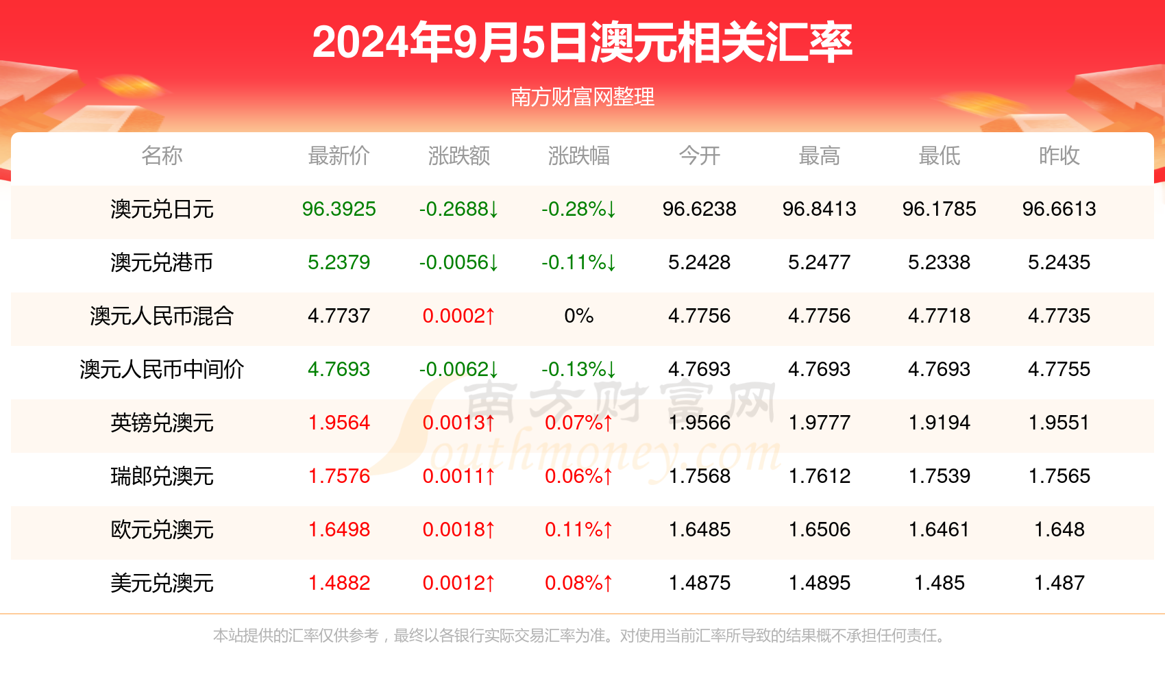 澳门码今晚开什么特号9月5号080期 24-39-16-14-41-09T：11,澳门码今晚开什么特号，深度解析9月5号第080期彩票数据及其潜在趋势（一）