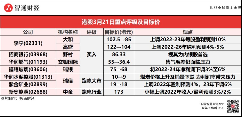 新奥天天精准资料大全053期 36-02-48-22-41-45T：27,新奥天天精准资料大全第053期详解，解密数字背后的故事与趋势分析