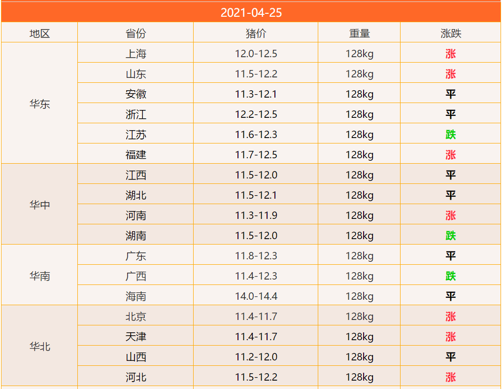 2024新澳资料大全免费137期 04-05-27-37-40-44P：36,探索新澳资料，2024年免费大全第137期——深度解析关键词与独特视角