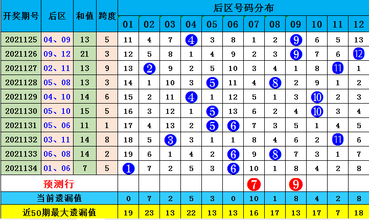 澳门三中三码精准1002期 03-05-09-17-30-34L：07,澳门三中三码精准预测的魅力与挑战，探索数字背后的秘密