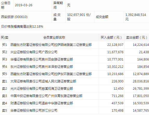 新奥彩2025最新资料大全061期 28-29-39-40-42-43F：36,新奥彩2025最新资料大全第061期深度解析，聚焦数字28、29、39、40、42与43F及关键数字36的秘密