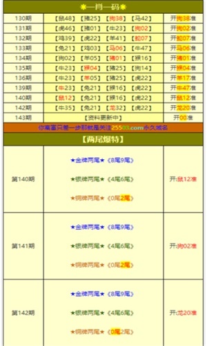 澳门一肖一码一必开一肖080期 02-16-20-25-39-49Z：14,澳门一肖一码一必开一肖，探索与解析