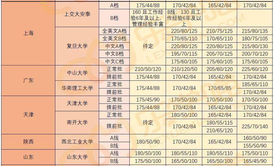 2025年正版资料免费大全挂牌023期 34-16-30-29-24-49T：06,探索未来资料库，2025年正版资料免费大全挂牌023期详解