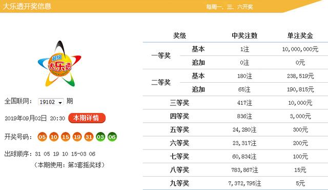 2025新奥资料免费大全134期 02-04-16-31-33-46M：41,探索新奥资料免费大全，深度解析第134期