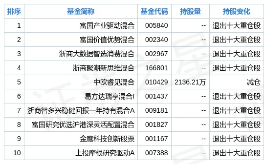 2024新奥资料免费大全051期 06-11-23-44-45-49A：47,探索新奥资料，免费大全第051期——深度解析与前瞻